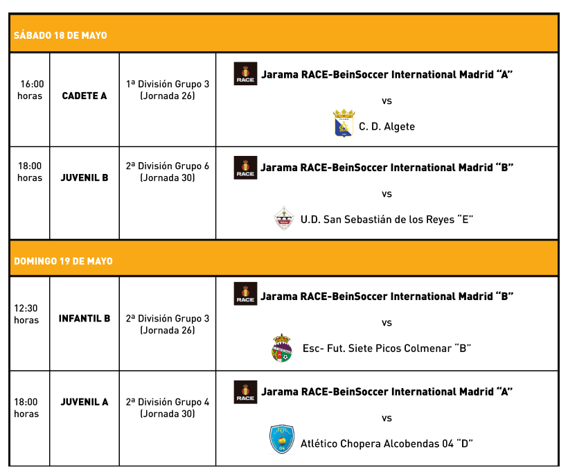 Horarios partidos de fútbol