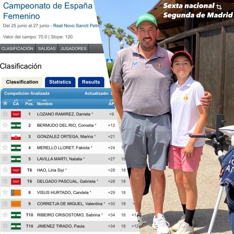 Cto Espana infantil alevin y benjamin