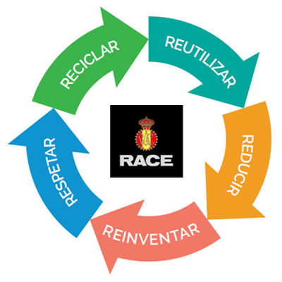 El Complejo Deportivo del RACE, comprometido con el reciclaje y el medio ambiente